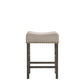 Martha II - Counter Height Stool