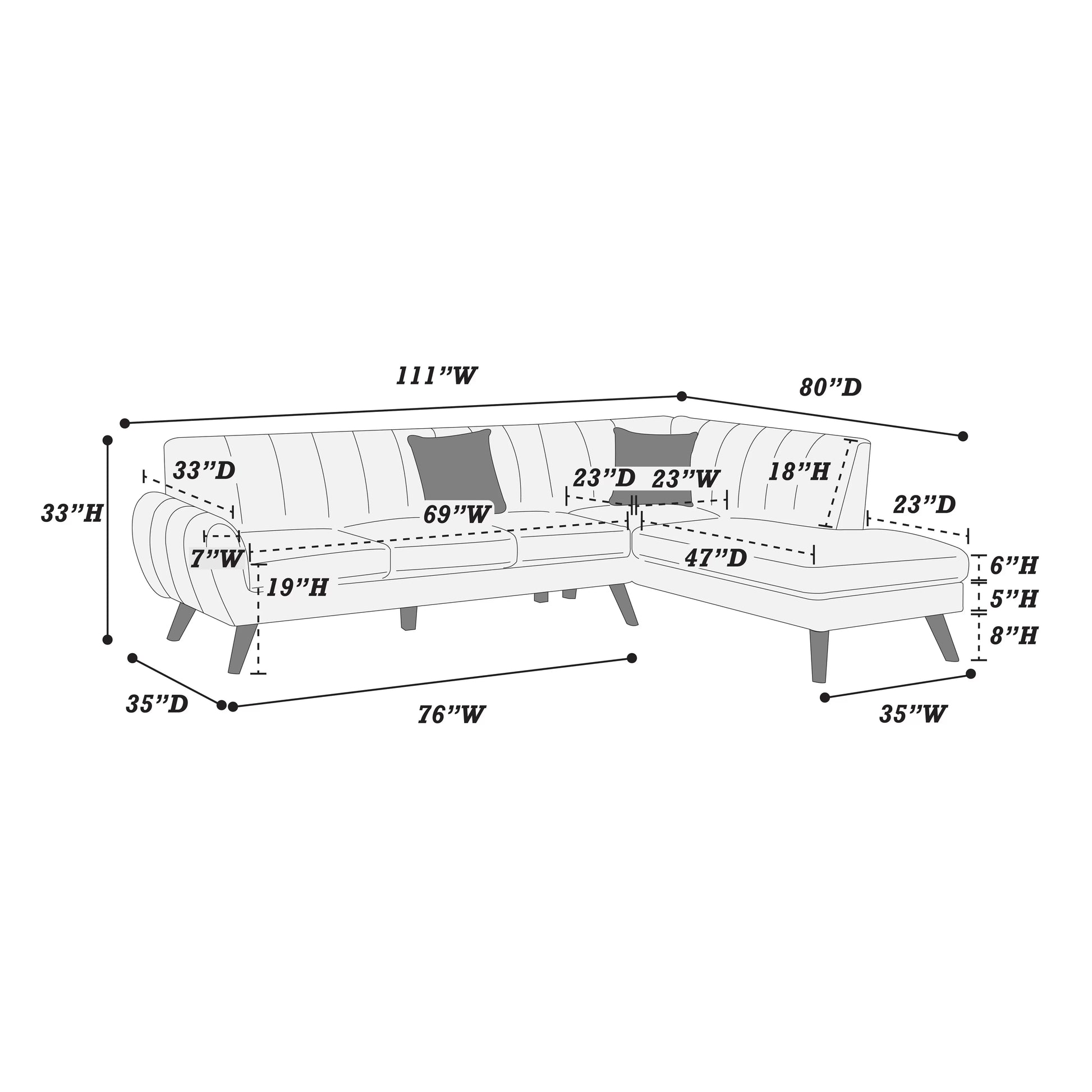 F8868 authentic Poundex image 4
