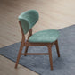 Bevis - Side Chair For Dining Room (Set of 2)