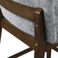 Upholstered Counter Chair (Set of 2)
