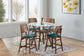 Oscar - Round Glass Counter Table Set