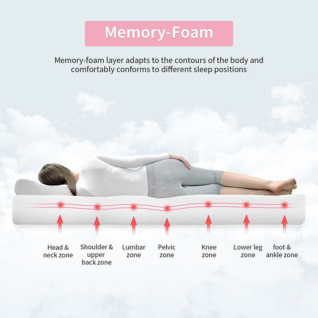 Artemisia - 8" Full Memory Foam Mattress