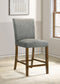Paxton Upholstered Counter Height Dining Chair Grey (Set of 2)