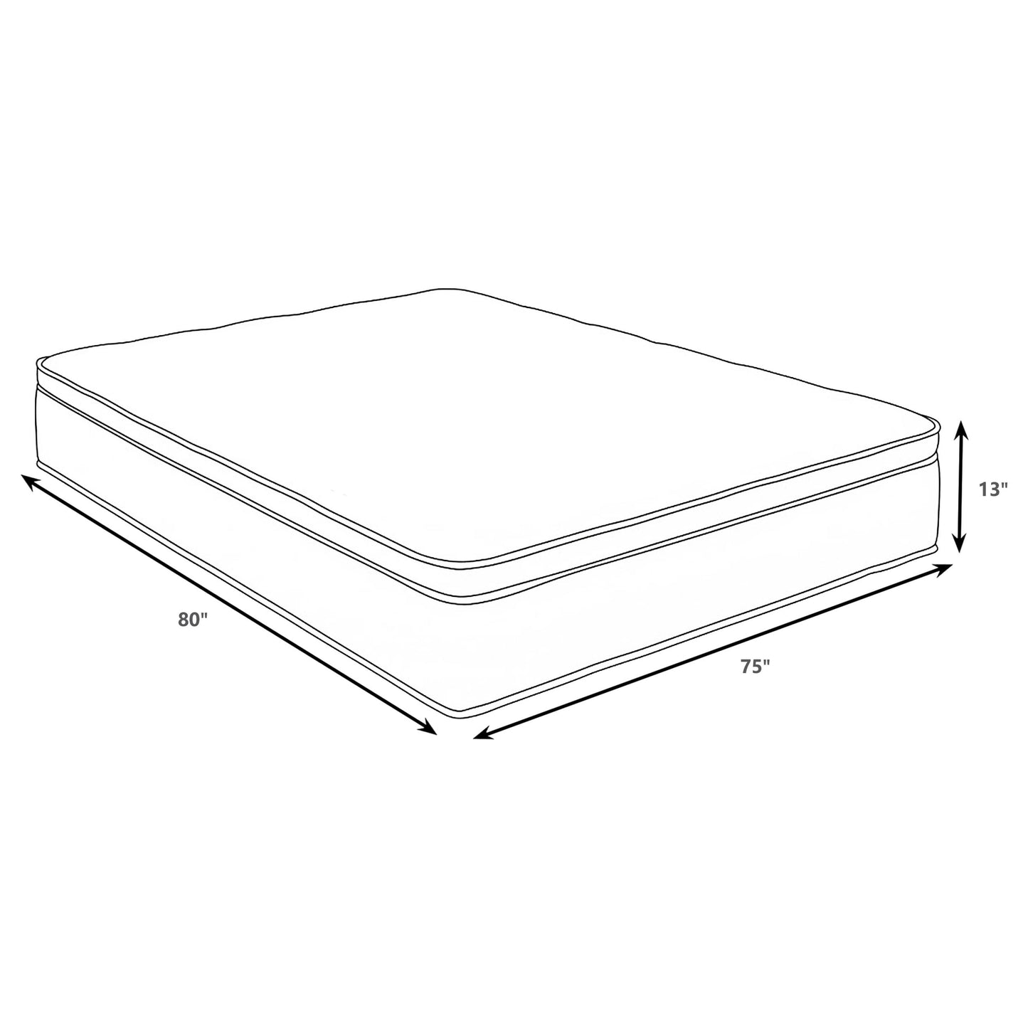 Sommet 13-inch Eastern King Bamboo Euro Top Memory Foam Hybrid Mattress