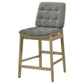 Redbridge Upholstered Counter Chair Grey and Natural Oak (Set of 2)