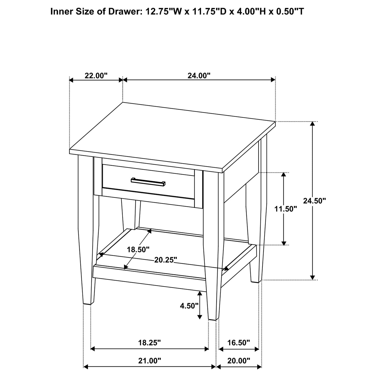 Lindenton 2-piece Wood Lift-Top Coffee and End Table Set Black