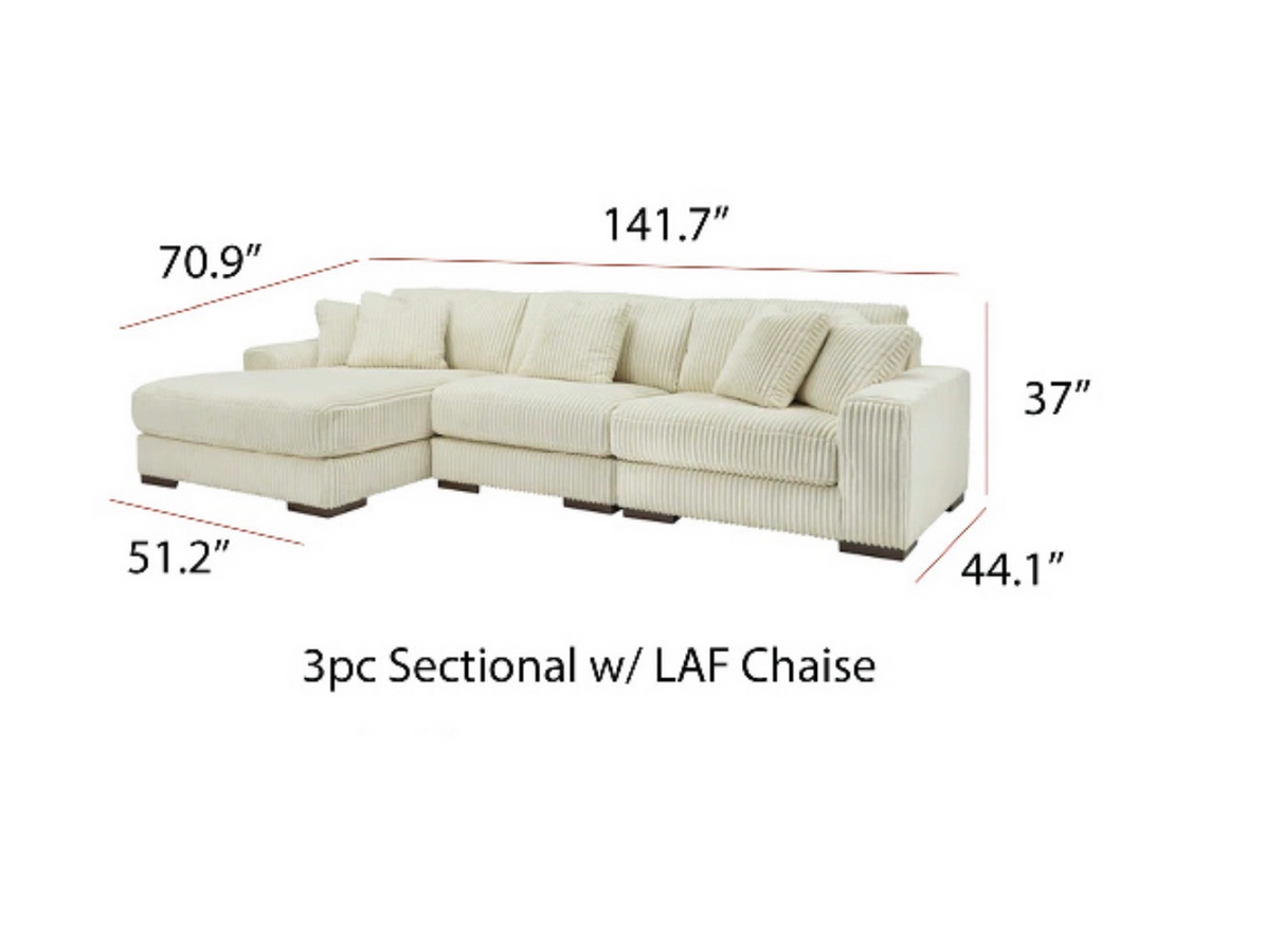 Sunday RAF sectional detail